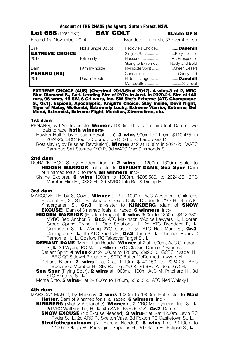 Pedigree - Lot 666
