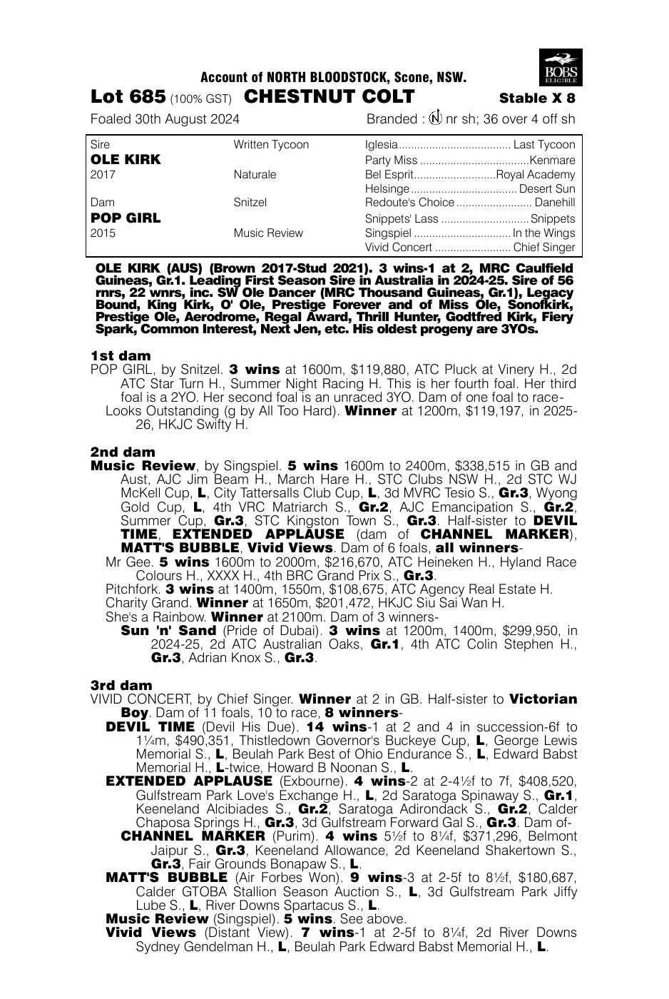 Pedigree - Lot 685