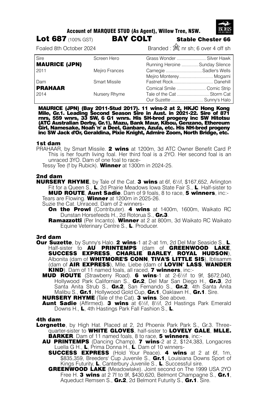 Pedigree - Lot 687