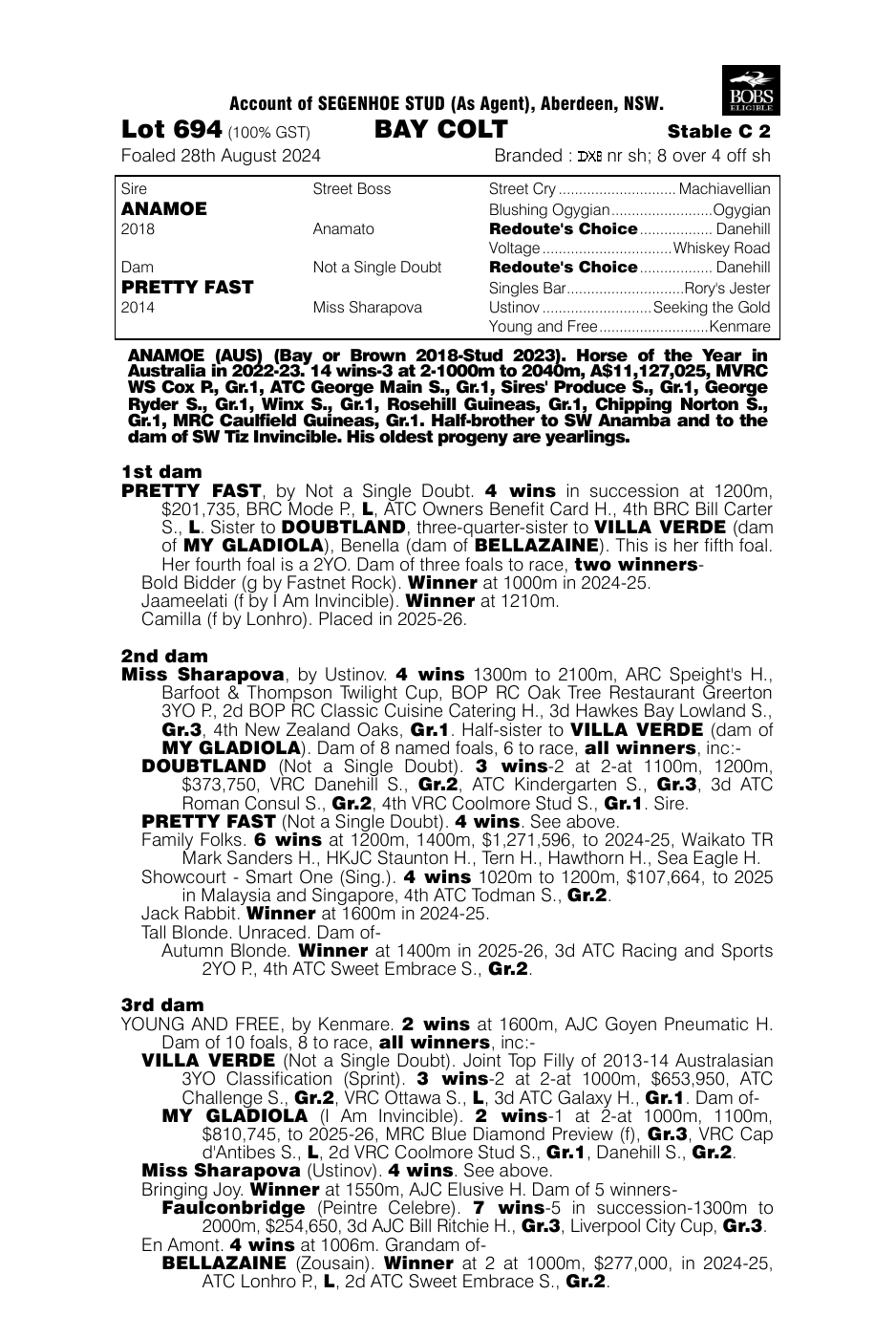Pedigree - Lot 694