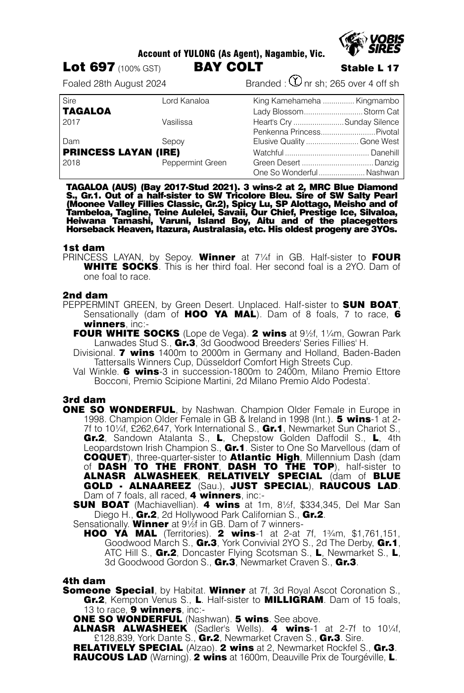 Pedigree - Lot 697