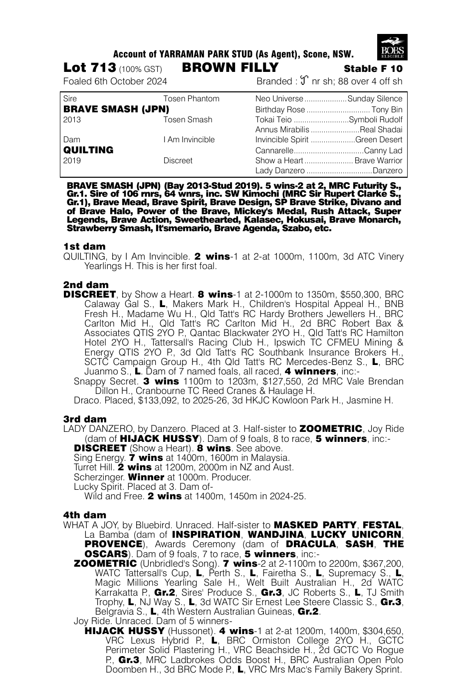 Pedigree - Lot 713