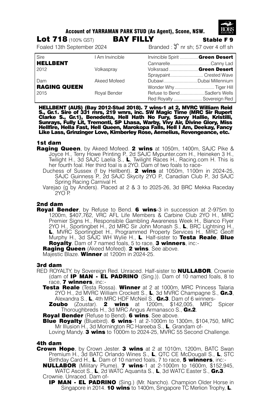 Pedigree - Lot 718