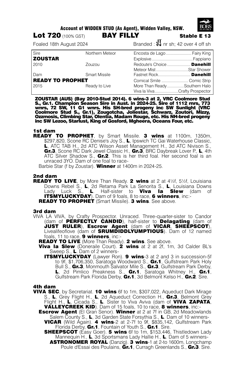 Pedigree - Lot 720