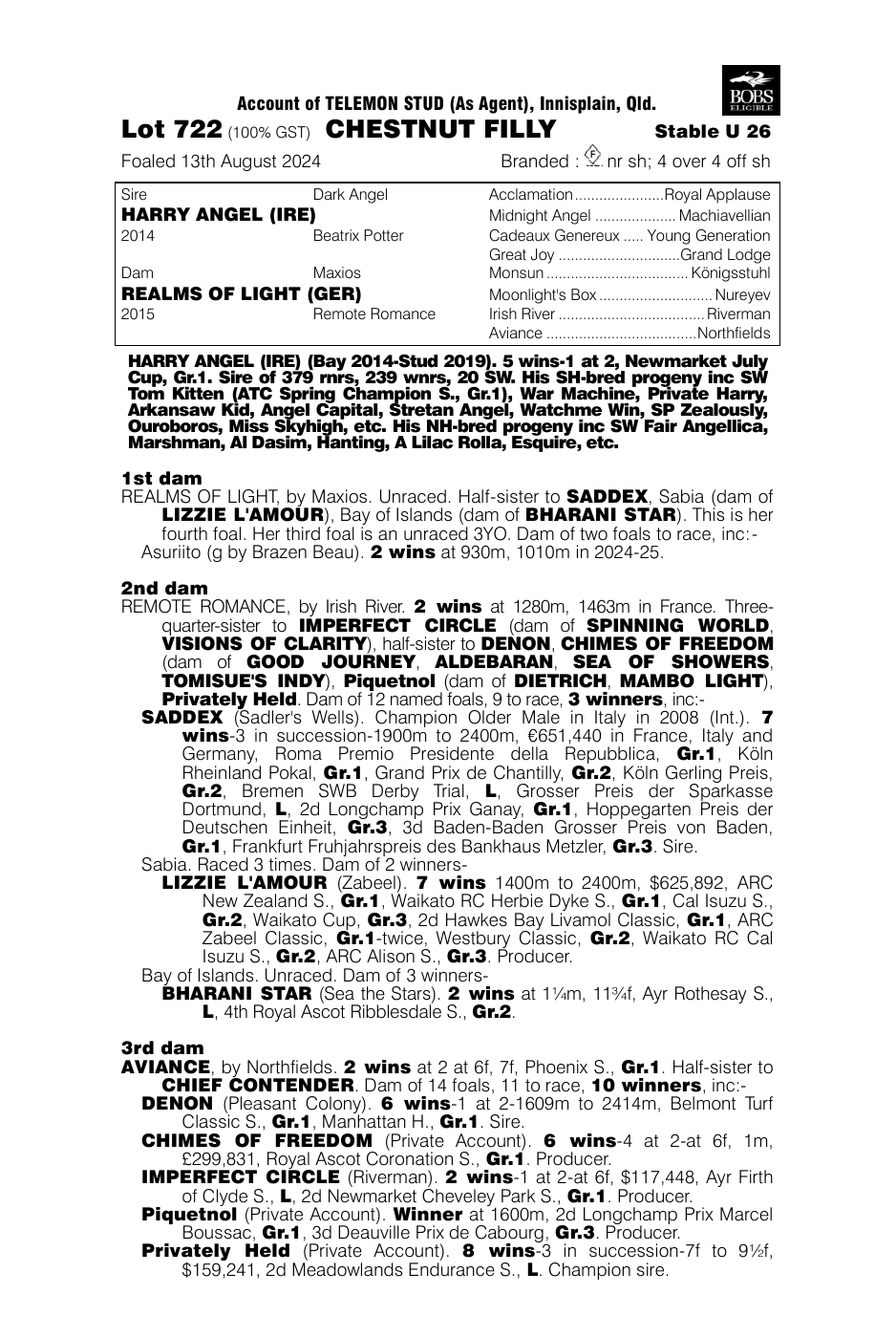 Pedigree - Lot 722