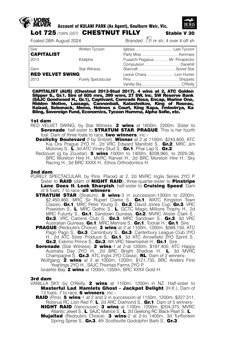Pedigree - Lot 725