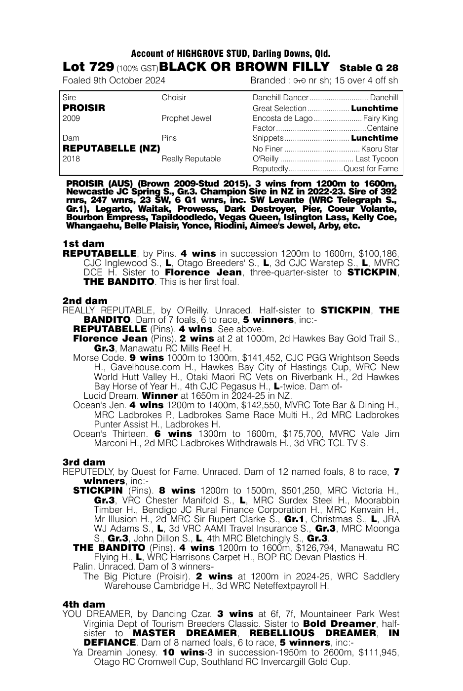 Pedigree - Lot 729