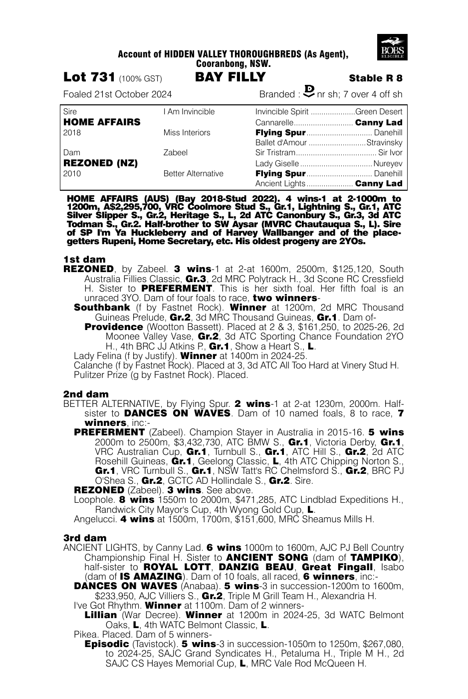 Pedigree - Lot 731