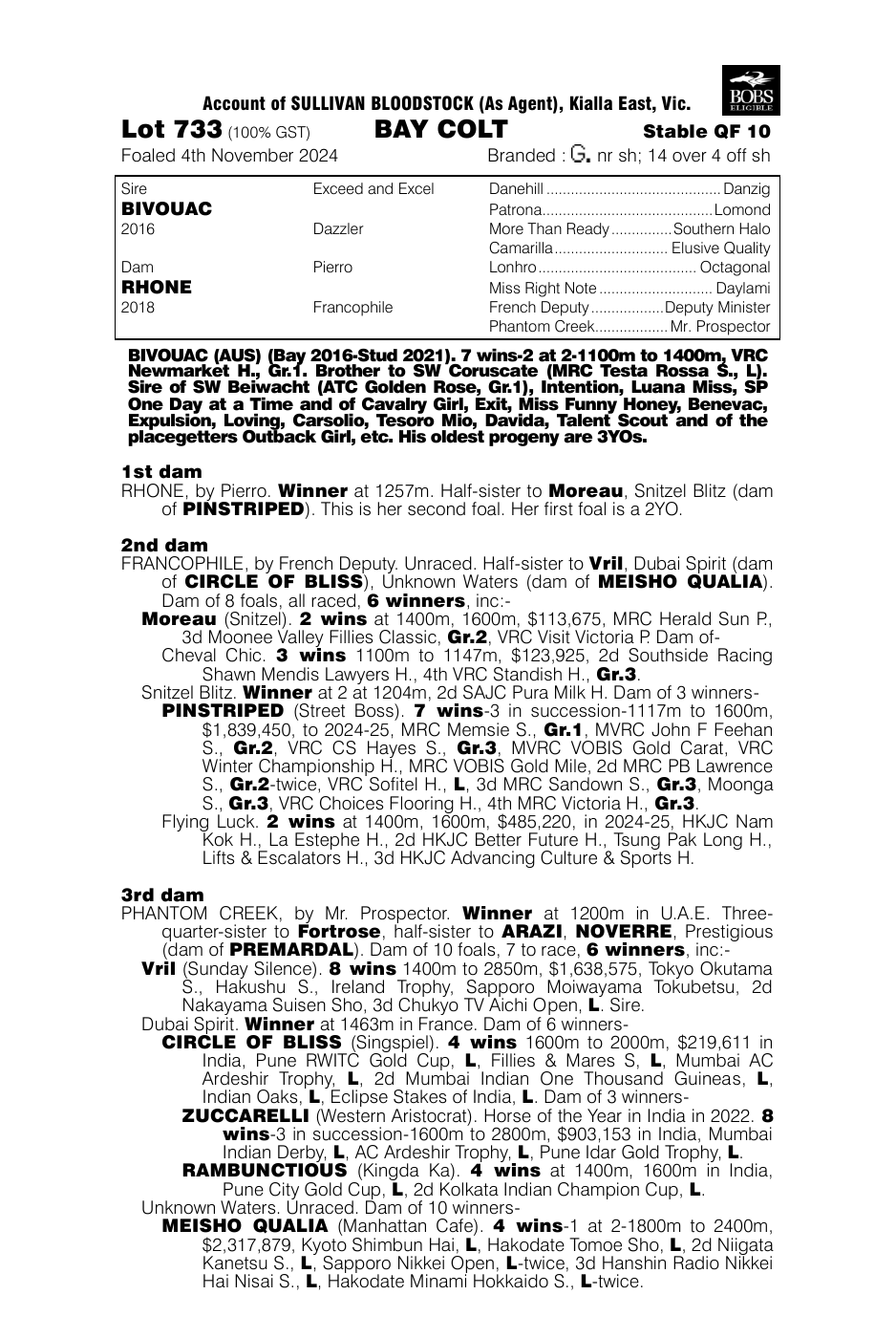 Pedigree - Lot 733