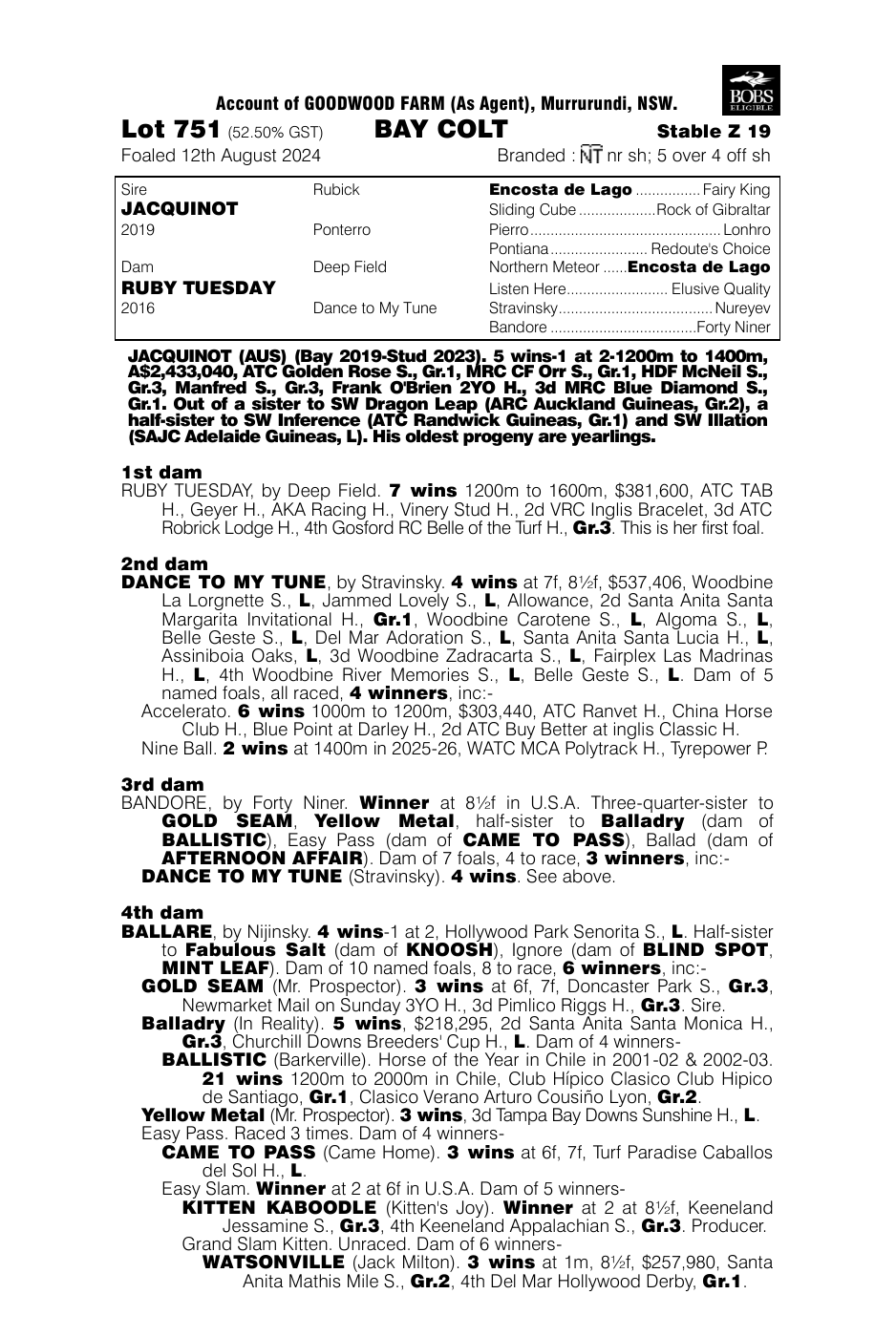 Pedigree - Lot 751
