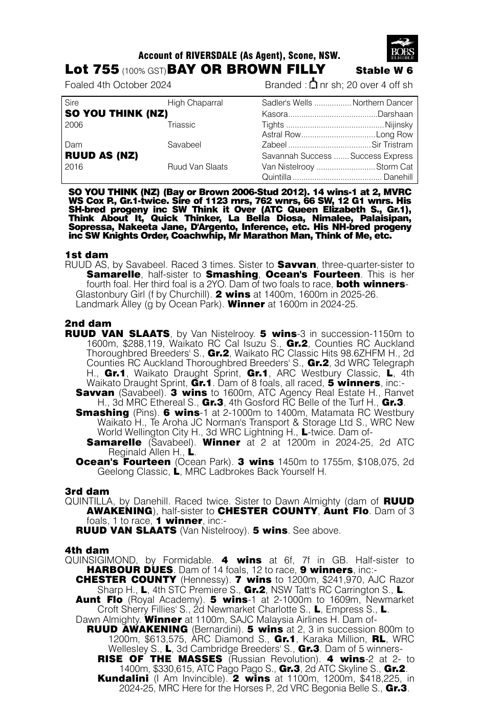 Pedigree - Lot 755