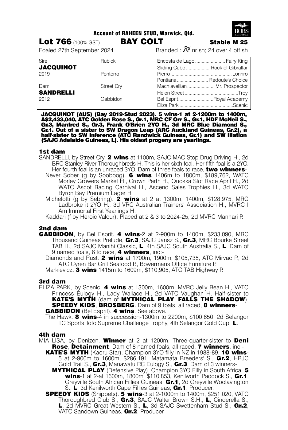 Pedigree - Lot 766