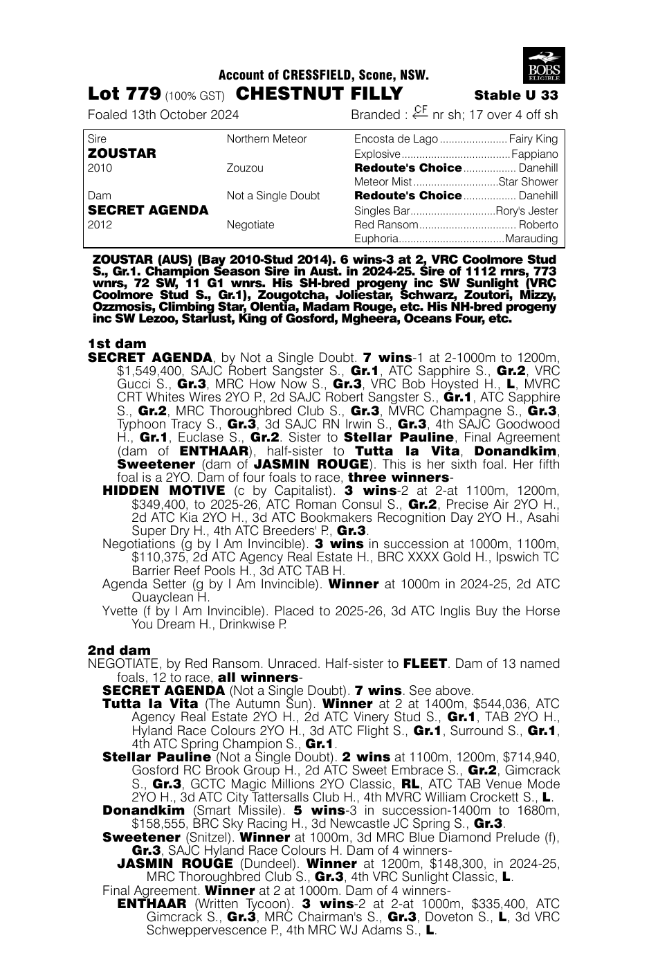 Pedigree - Lot 779