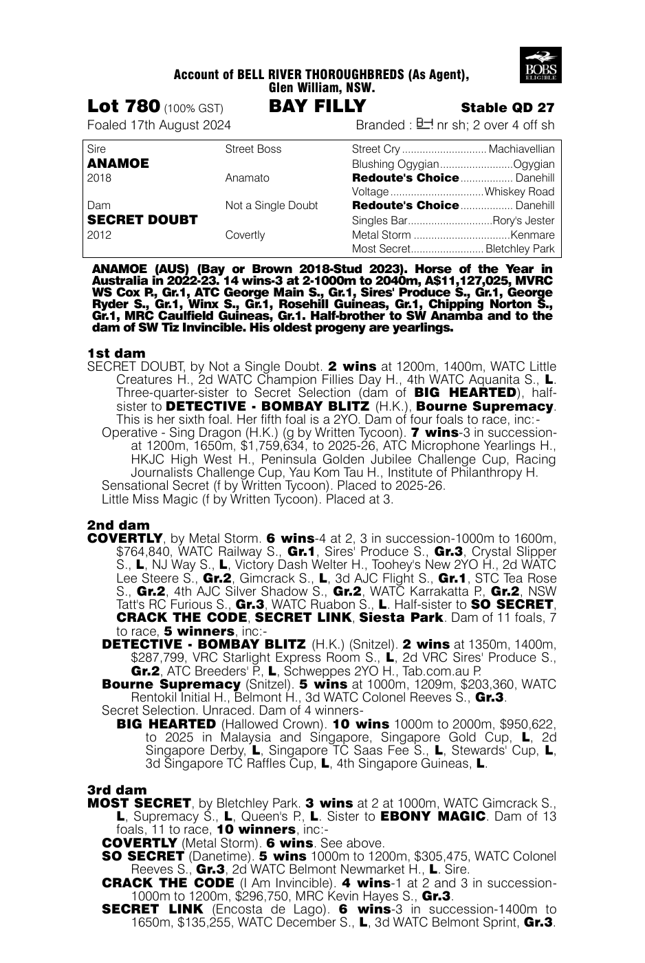 Pedigree - Lot 780