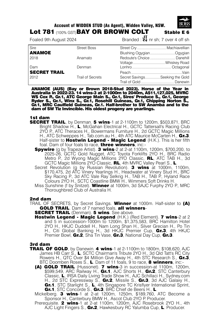 Pedigree - Lot 781