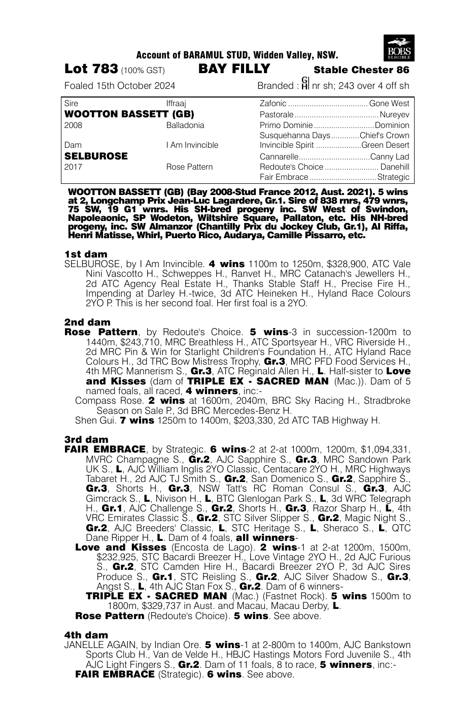 Pedigree - Lot 783