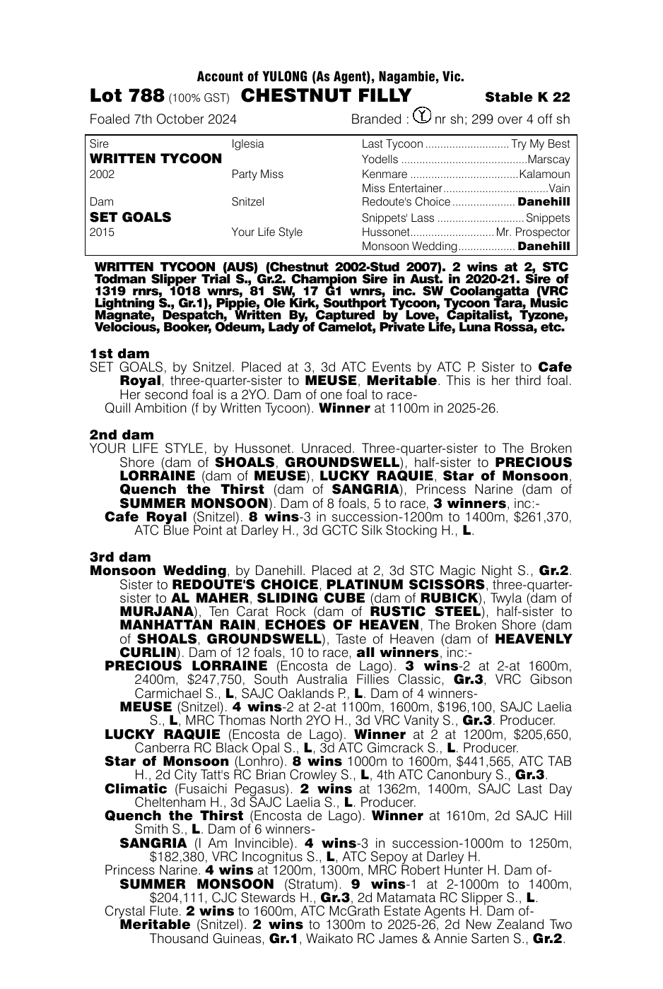 Pedigree - Lot 788
