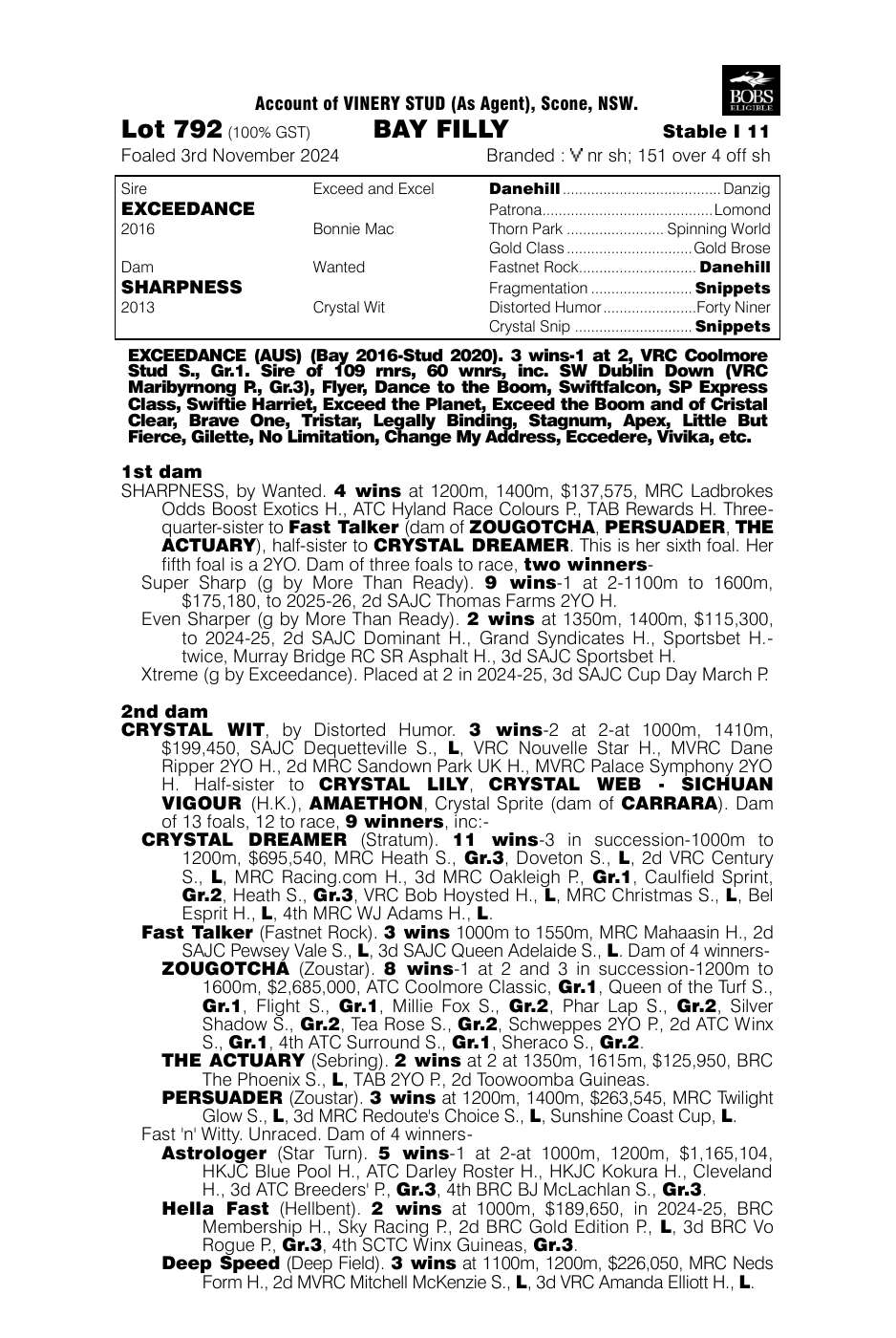 Pedigree - Lot 792