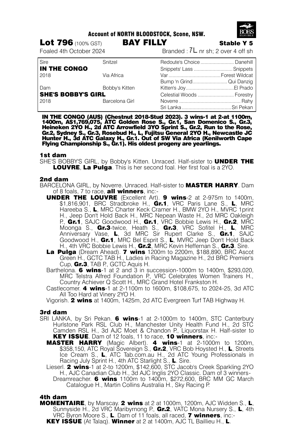 Pedigree - Lot 796