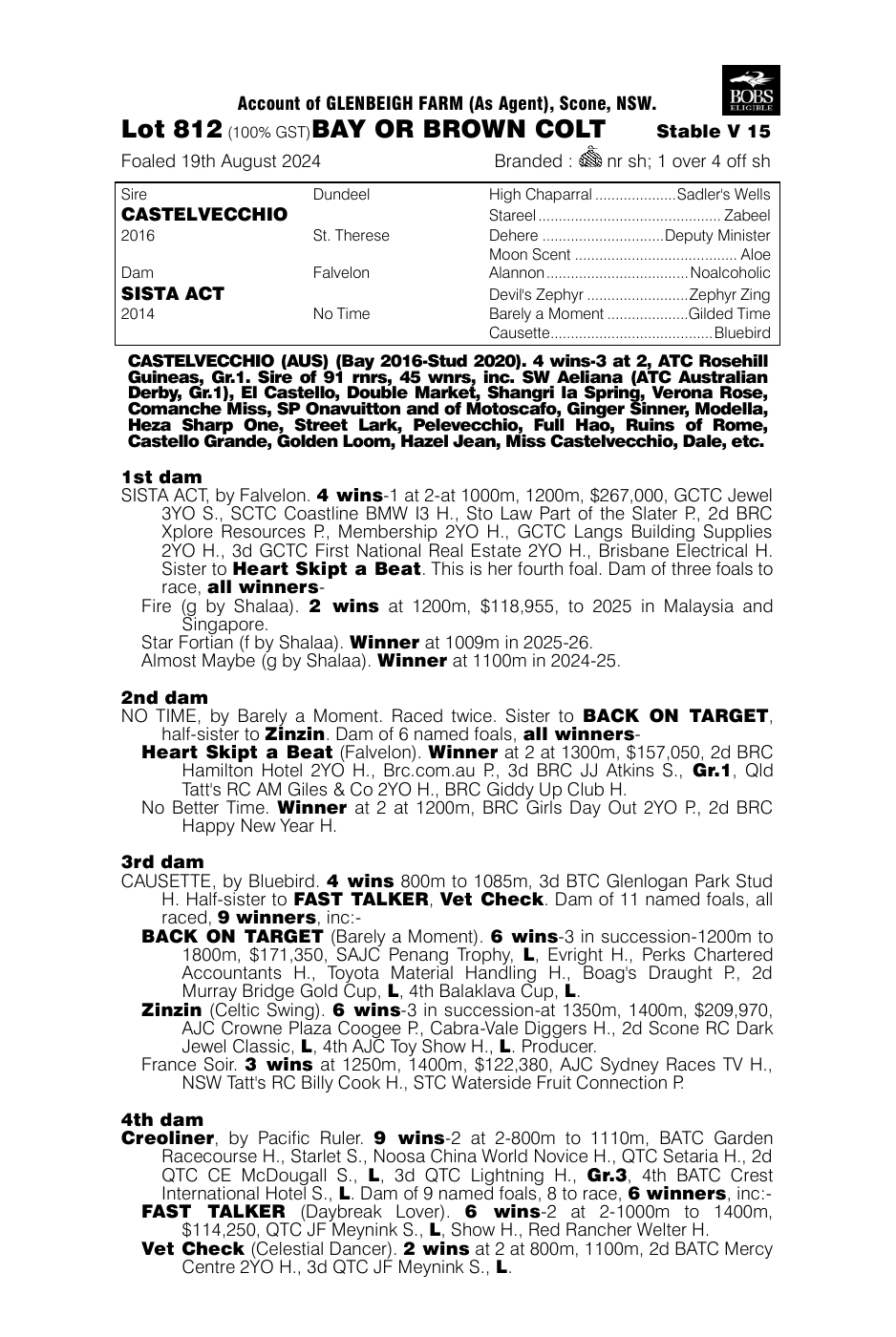 Pedigree - Lot 812