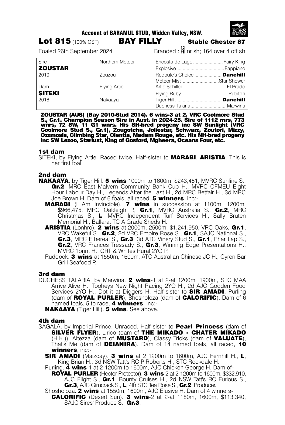 Pedigree - Lot 815