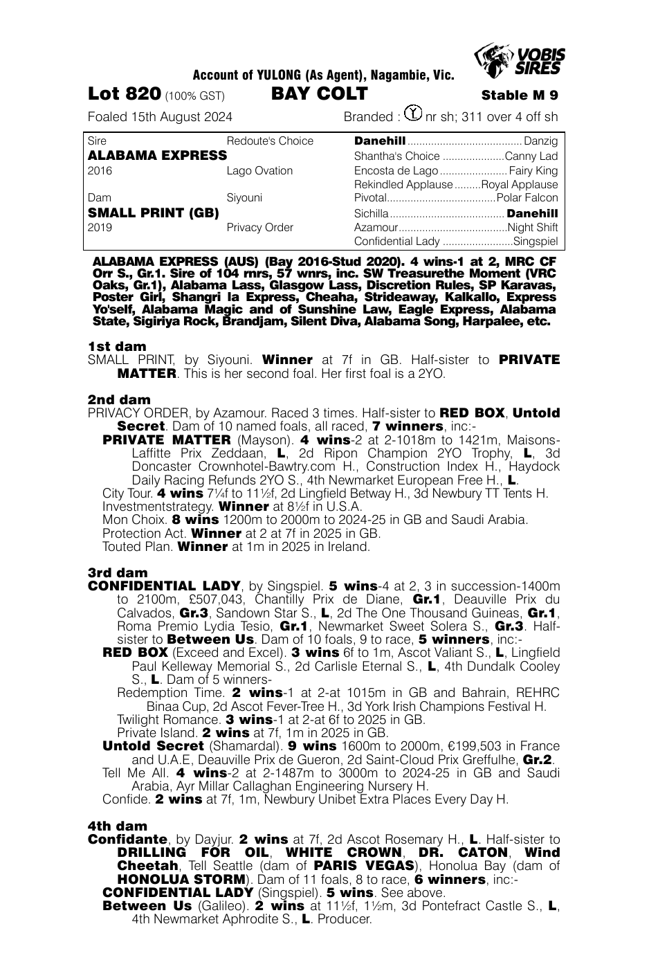 Pedigree - Lot 820