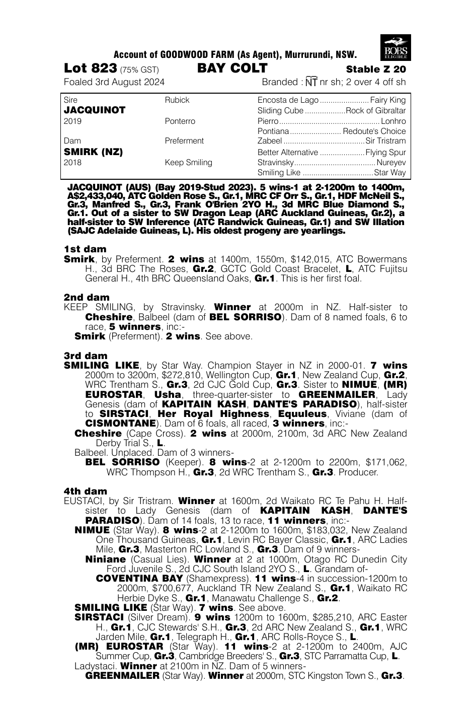 Pedigree - Lot 823