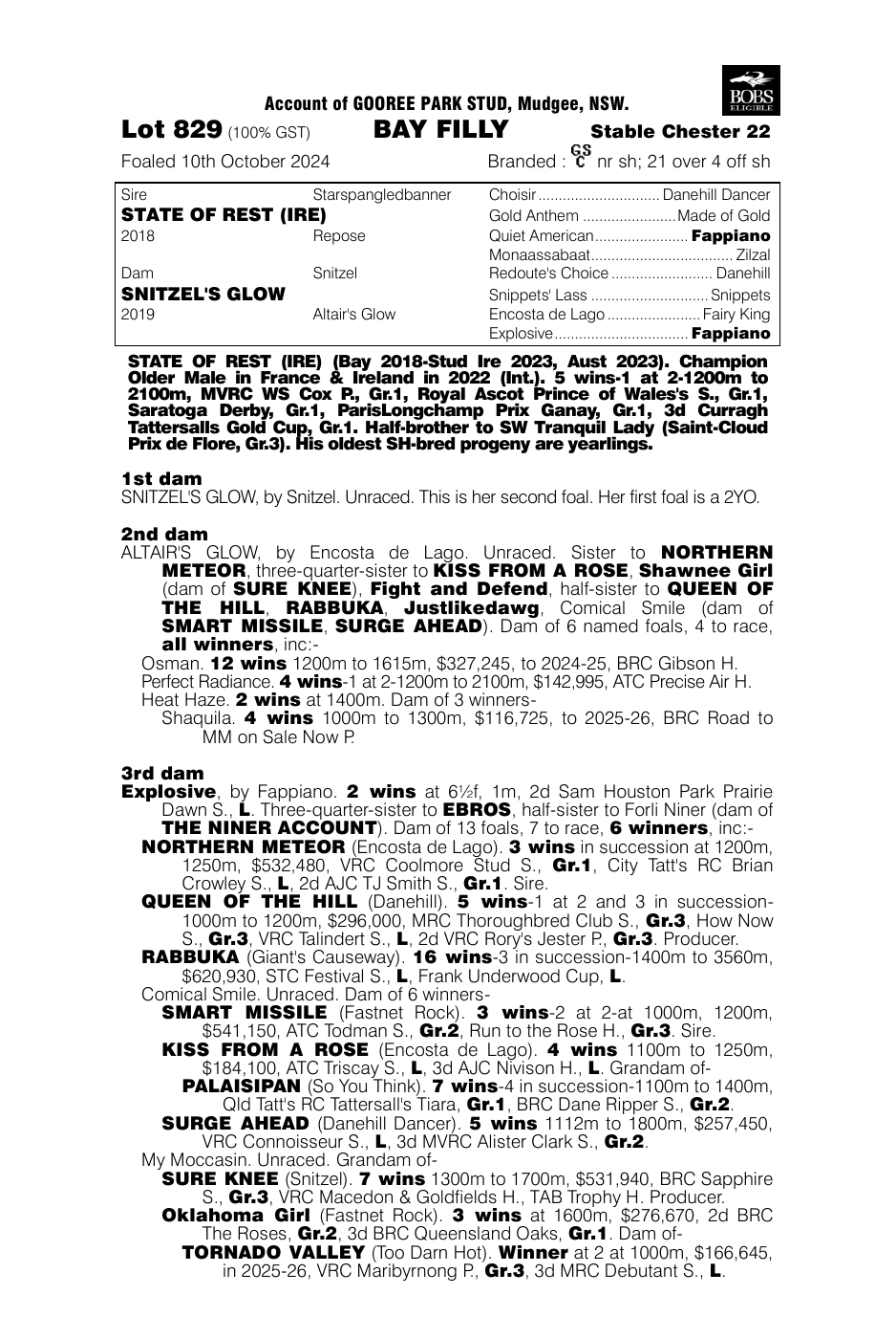 Pedigree - Lot 829