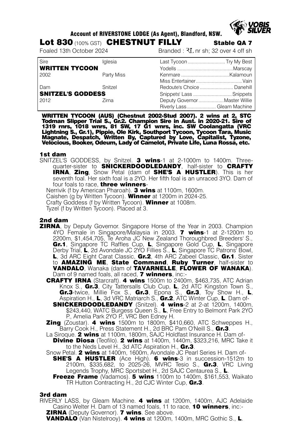 Pedigree - Lot 830