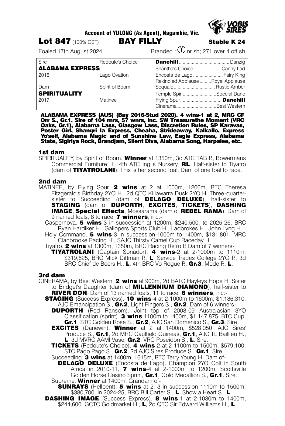 Pedigree - Lot 847