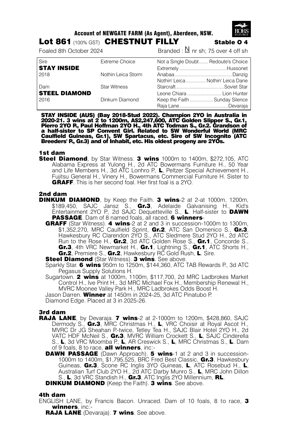 Pedigree - Lot 861