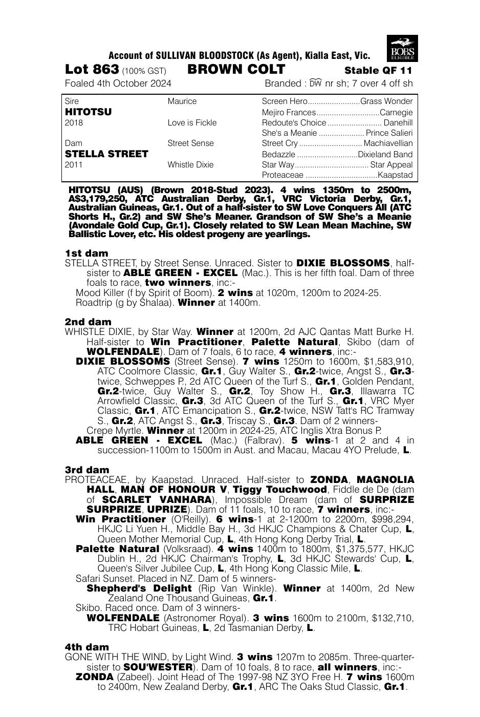 Pedigree - Lot 863