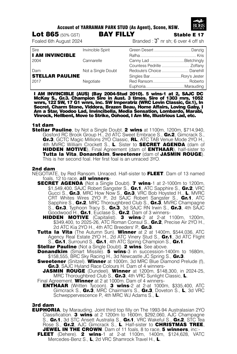Pedigree - Lot 865