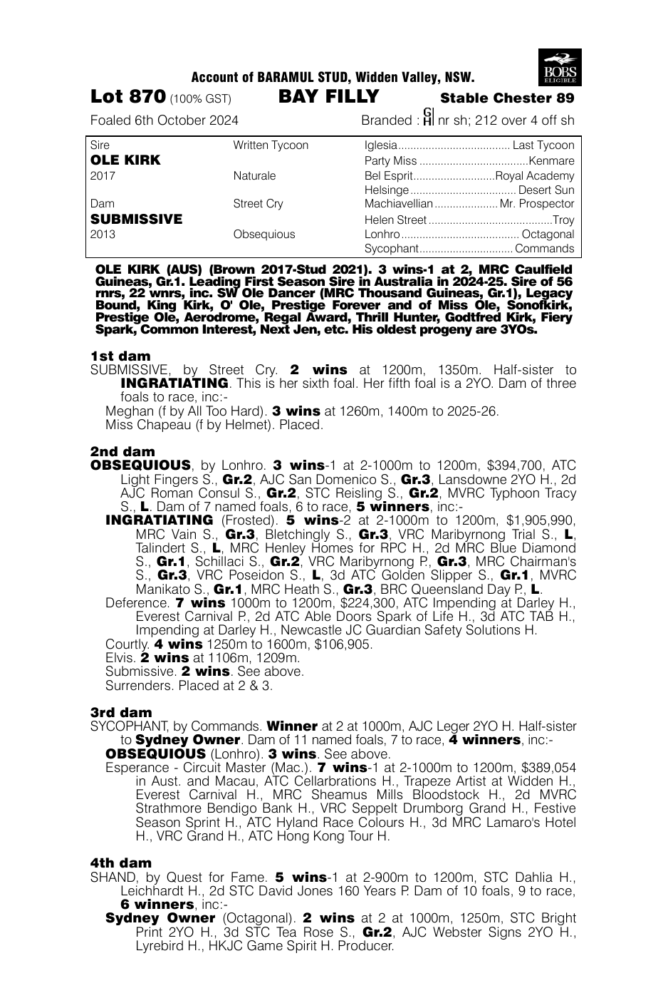 Pedigree - Lot 870
