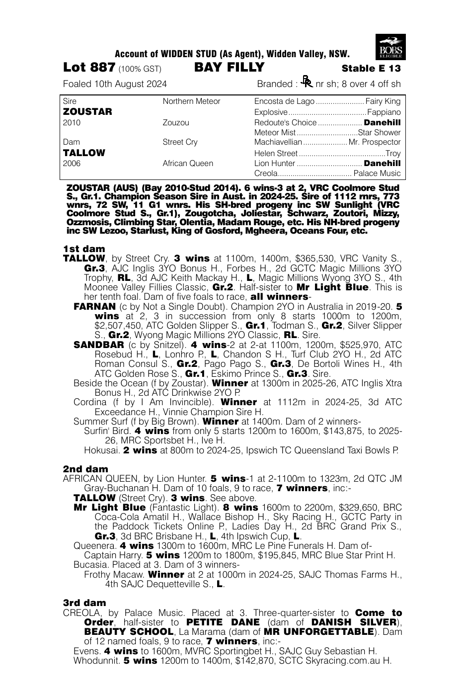 Pedigree - Lot 887