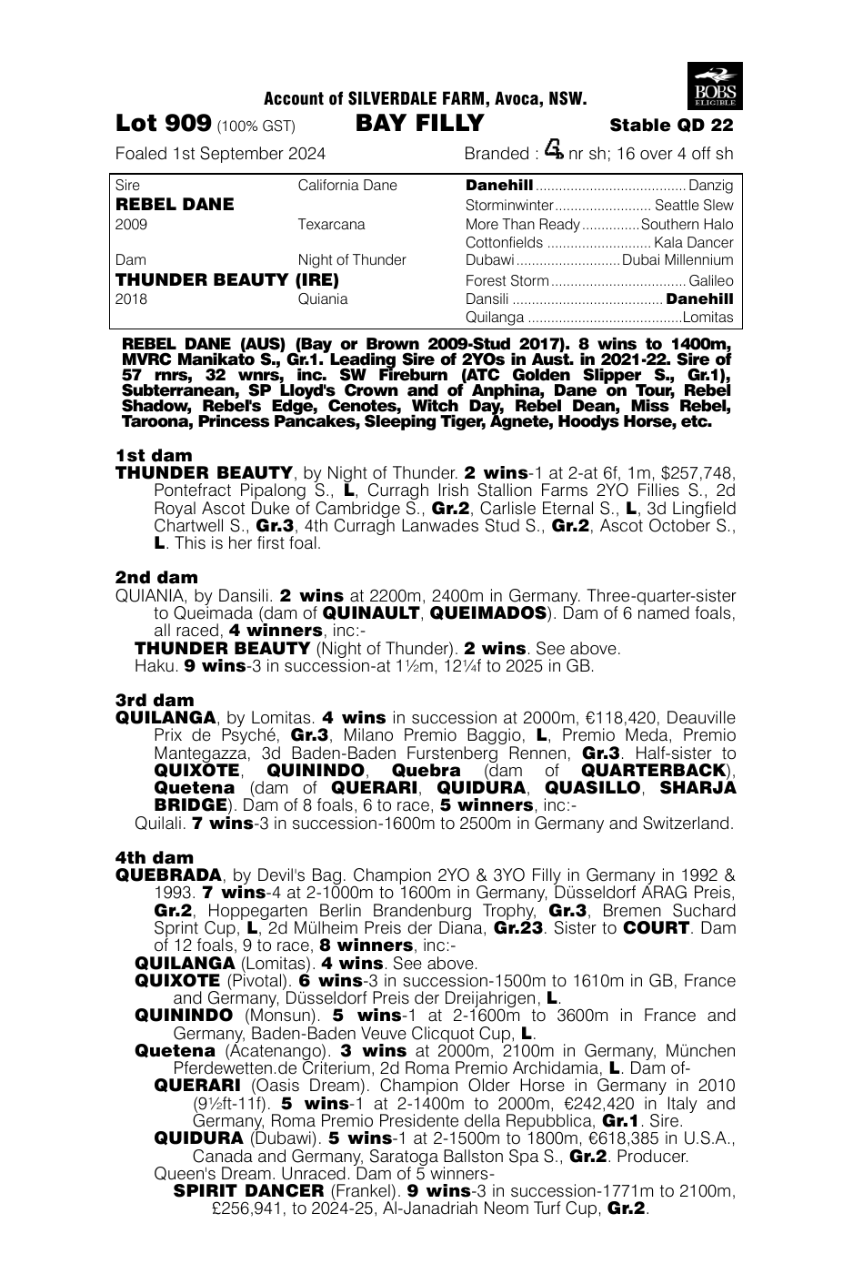 Pedigree - Lot 909