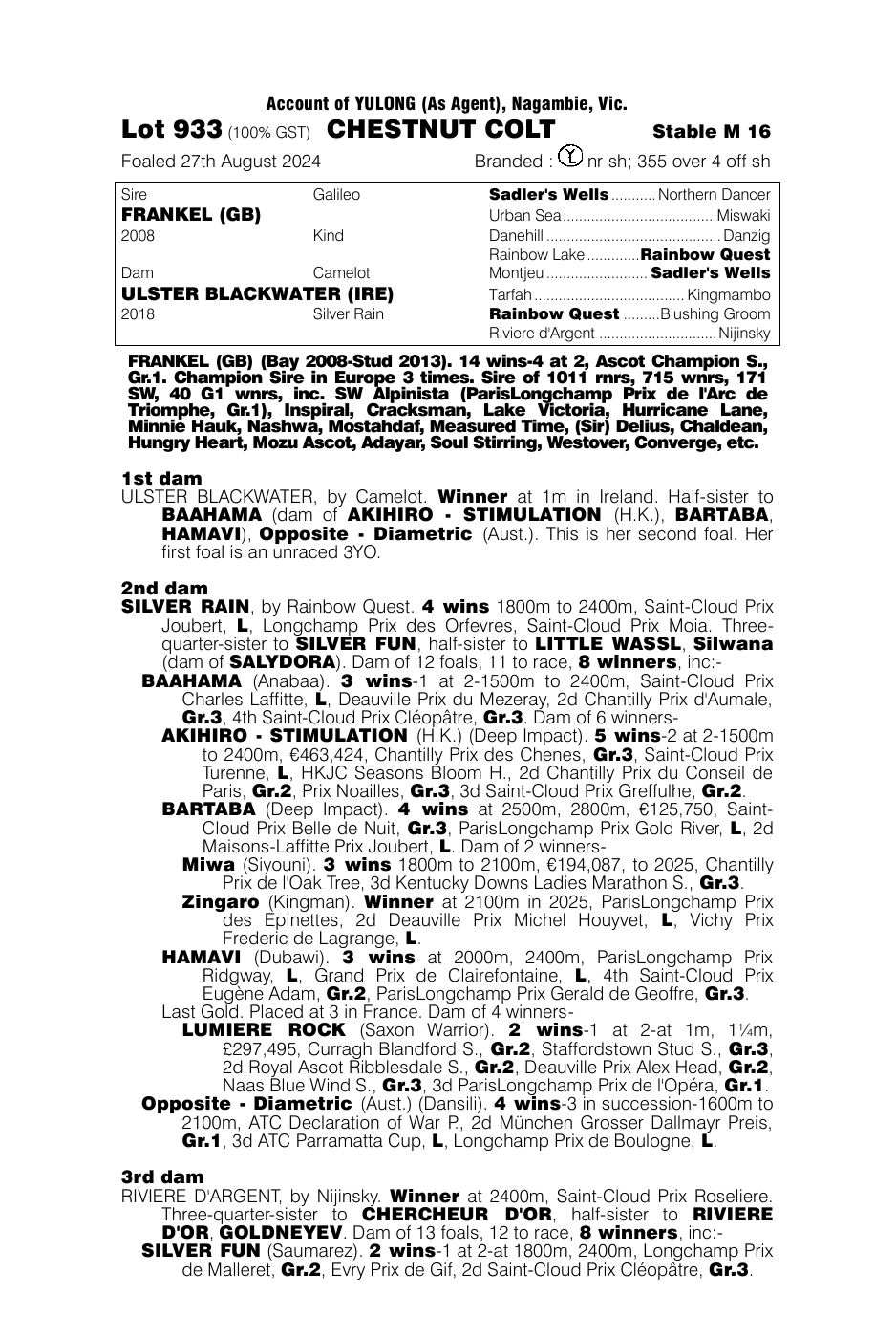 Pedigree - Lot 933