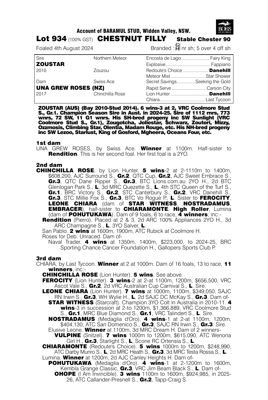 Pedigree - Lot 934