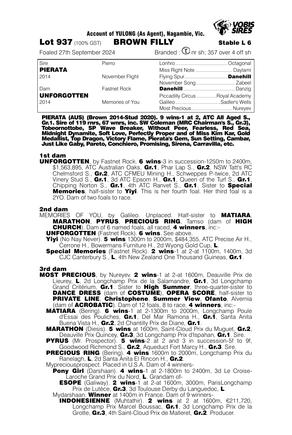 Pedigree - Lot 937