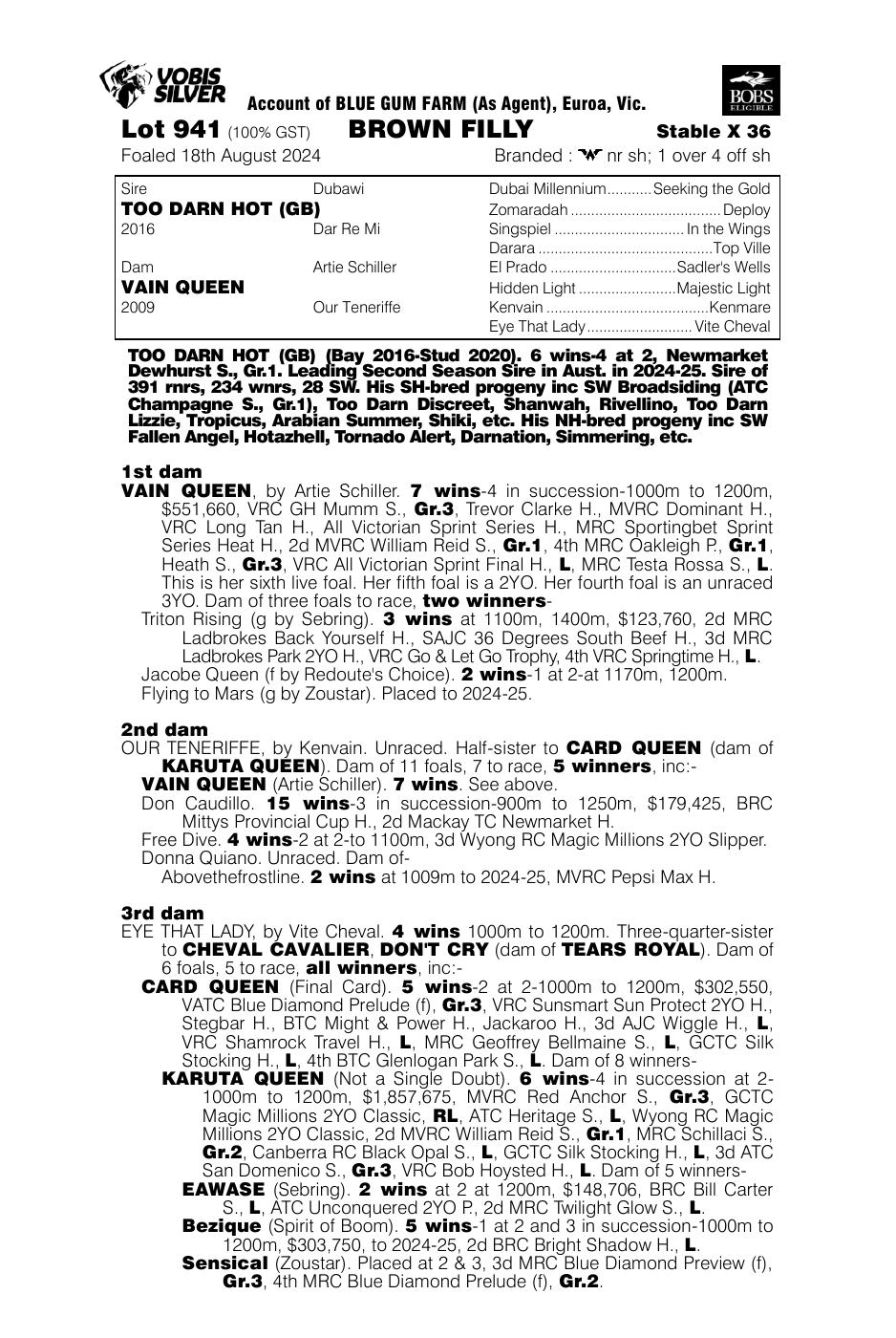 Pedigree - Lot 941