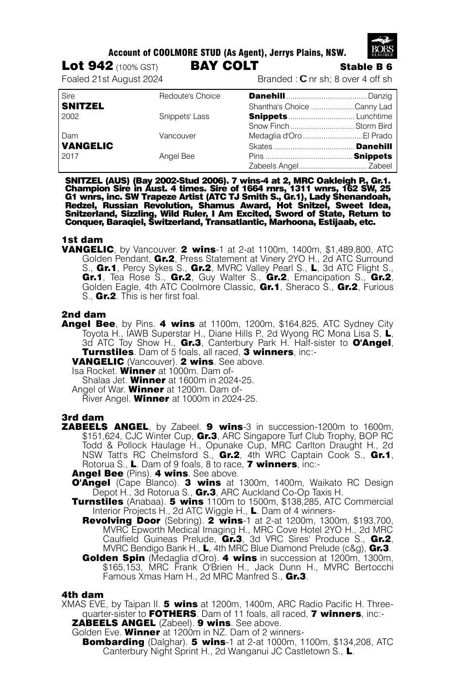 Pedigree - Lot 942