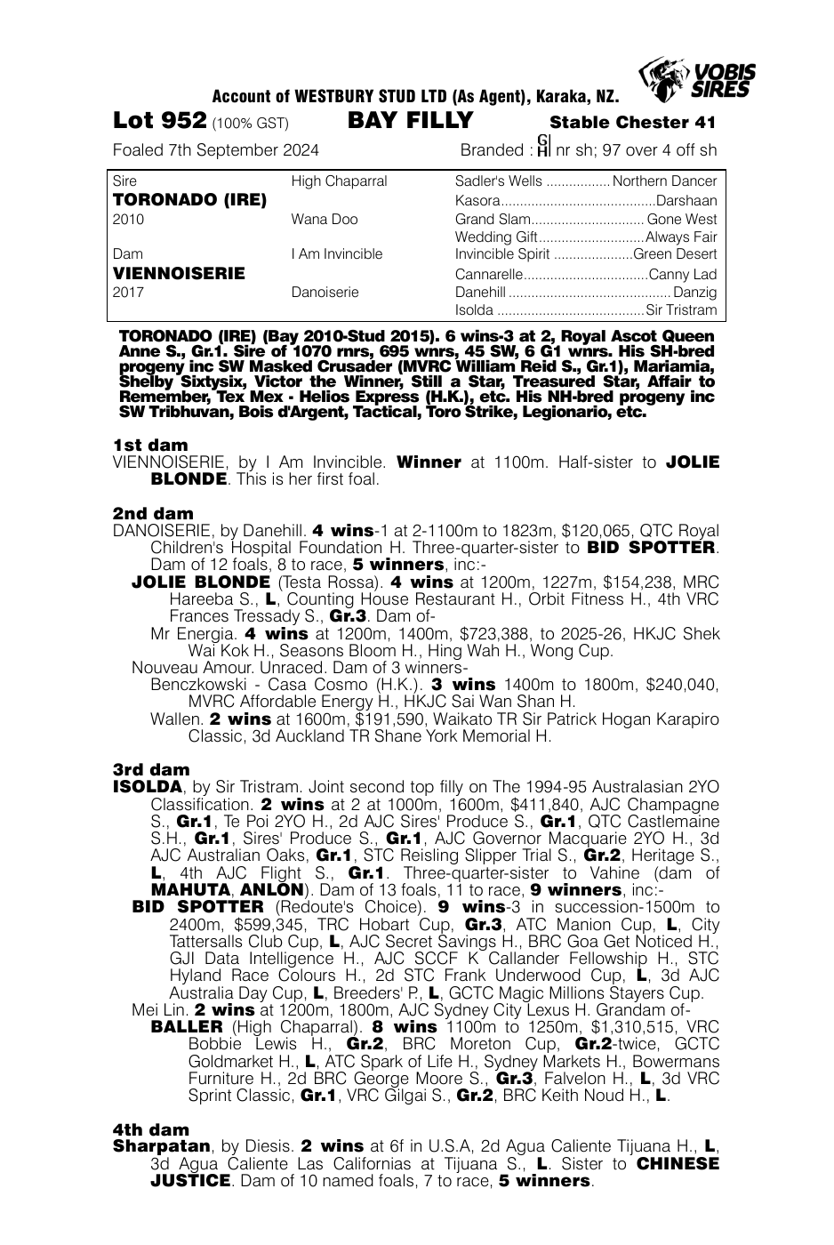 Pedigree - Lot 952