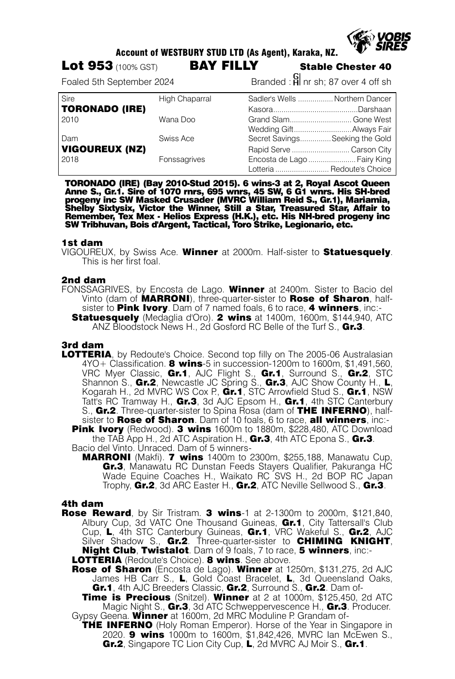 Pedigree - Lot 953