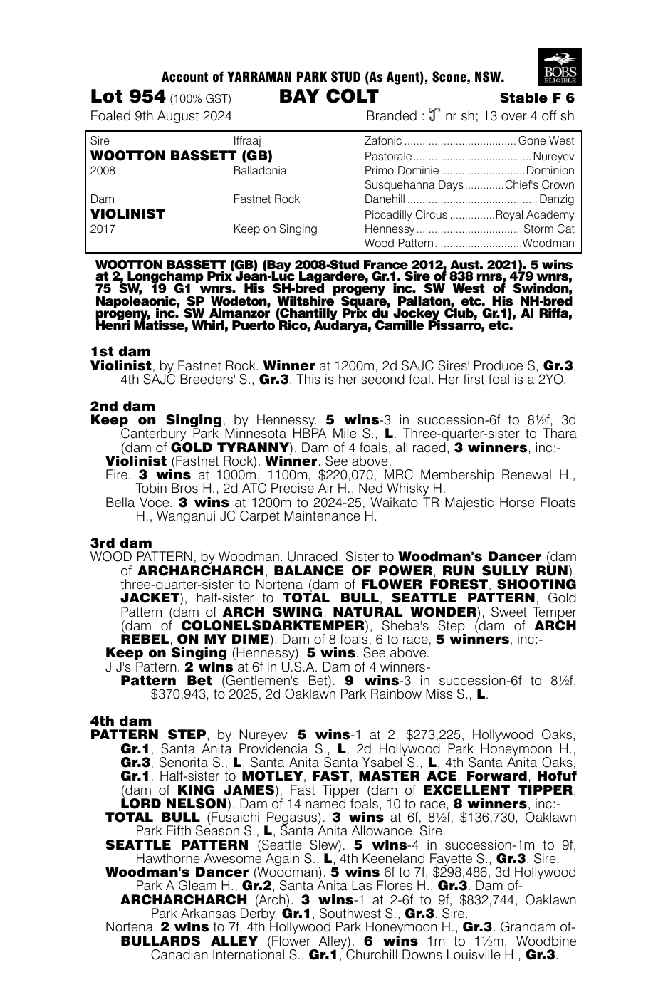 Pedigree - Lot 954