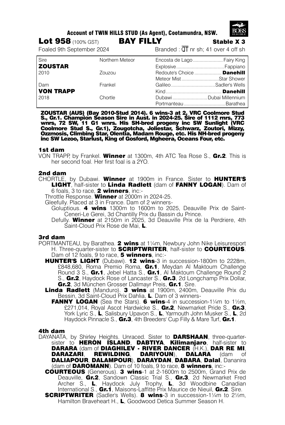 Pedigree - Lot 958