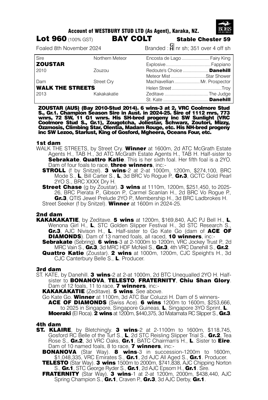 Pedigree - Lot 960