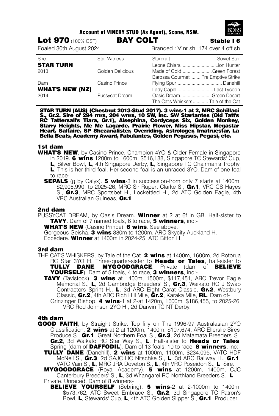 Pedigree - Lot 970
