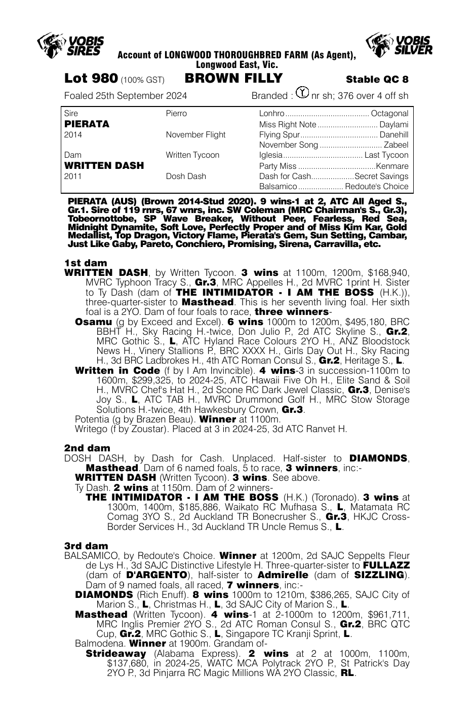 Pedigree - Lot 980