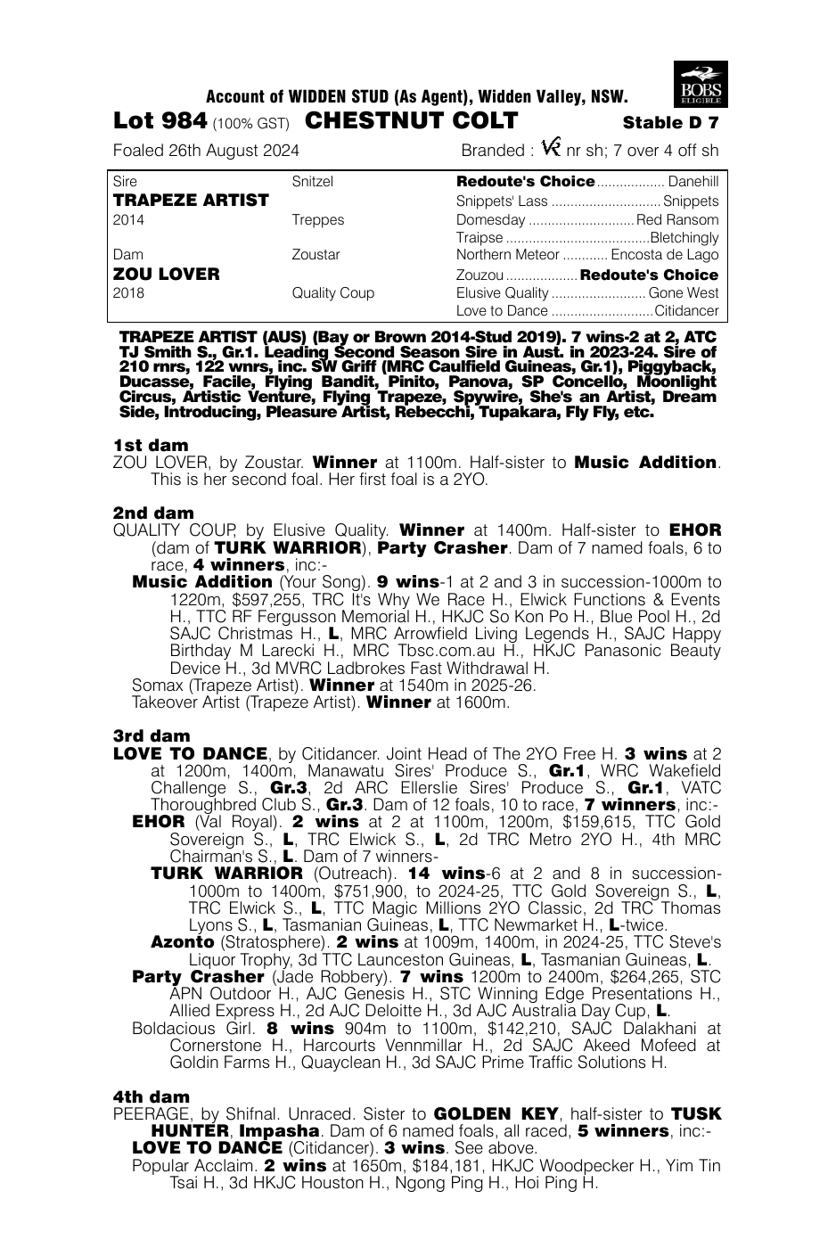 Pedigree - Lot 984