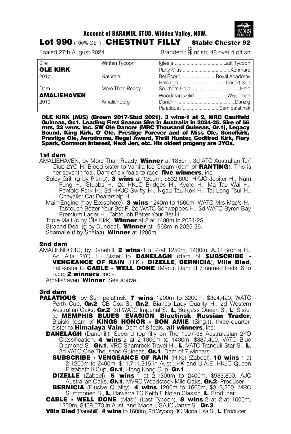 Pedigree - Lot 990